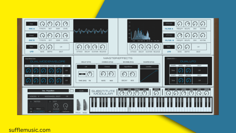 Flandersh Tech Unviels FREE Substitute Modular Synthesizer For Windows