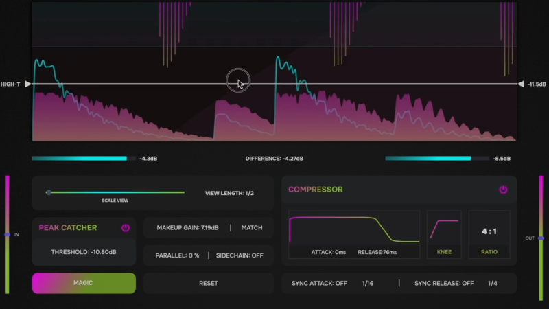 FREE Dyanmics Compressor ‘The_Compressor’ By Phil Speiser