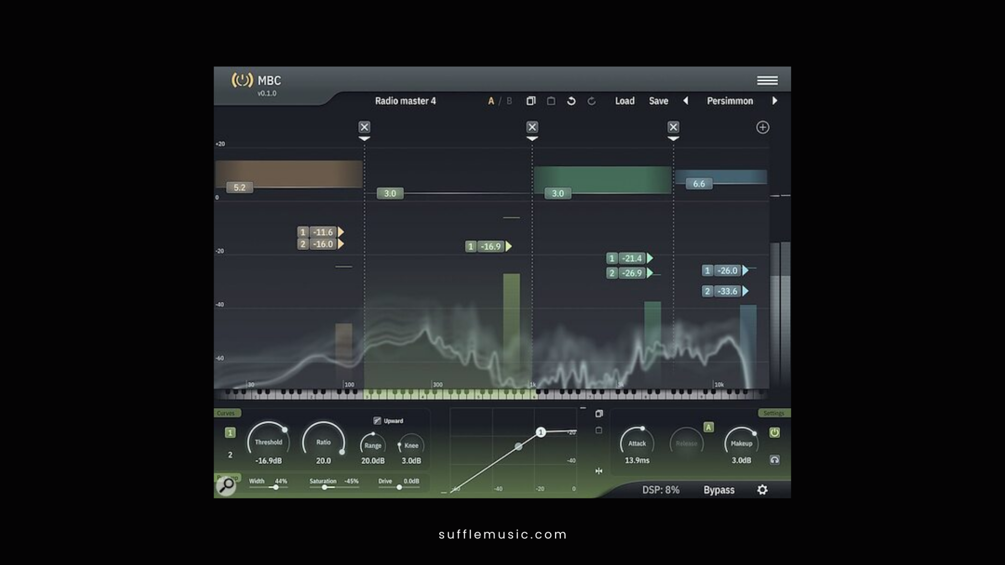 Free Multiband Compressor VST Plugins - Suffle Music Magazine