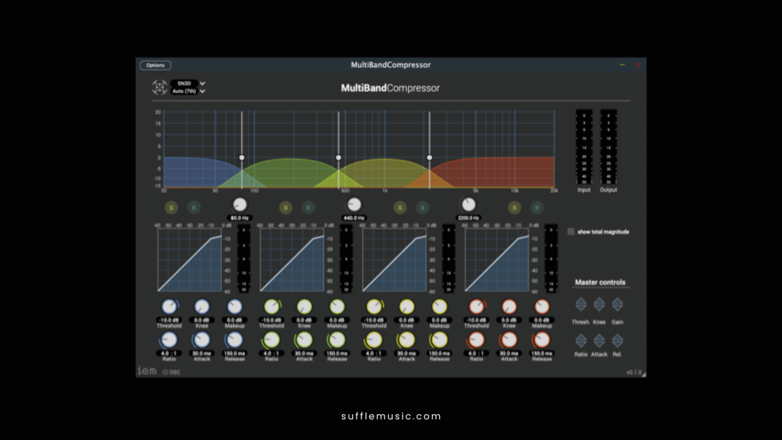 Free Multiband Compressor VST Plugins - Suffle Music Magazine