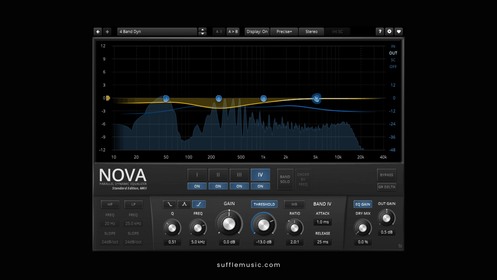 Free Multiband Compressor VST Plugins - Suffle Music Magazine